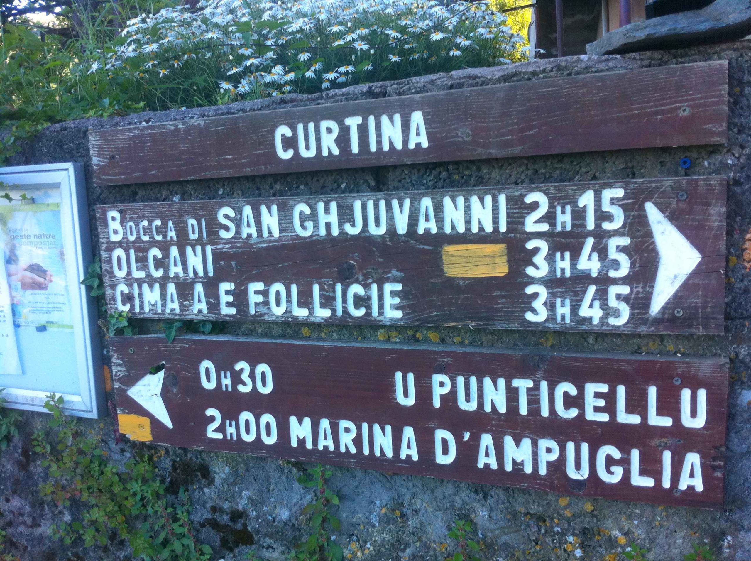 Panneaux à Cortina suprana. Mai 2011. Photo D.A.